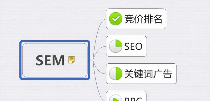 百度优化的策略详解（8大步骤提升SEO排名）