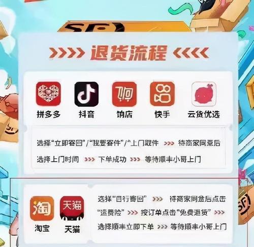 抖音上有运费险吗（运费险的定义）