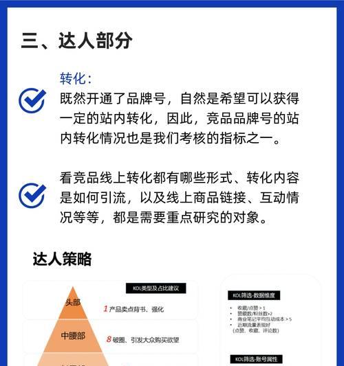 小红书广告投放流程是什么？如何优化？