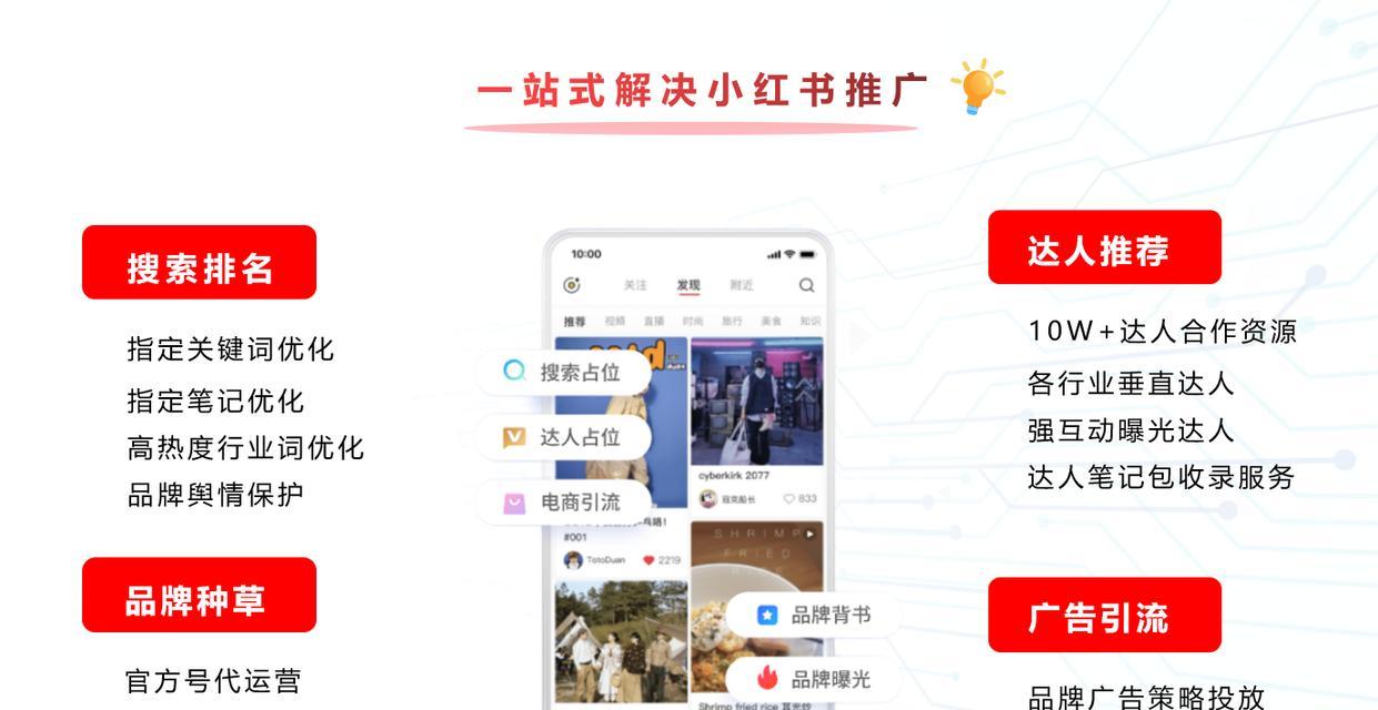 小红书推广服务商怎么选？服务商选择的注意事项是什么？