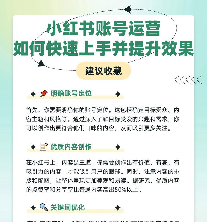 小红书广告投放流程是什么？如何优化？