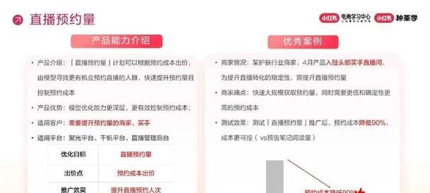 小红书电商如何运营？有哪些营销策略？